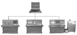 自(zi)動化儀表綜(zong)合校驗系統(tong)