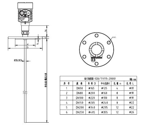 防腐(fǔ)導波雷達物位(wei)計外型尺寸圖(tú)