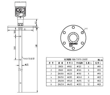 同軸導波(bo)雷達物位計外(wai)型尺寸圖