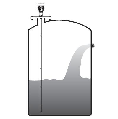 同軸(zhou)導波雷達物位(wèi)計安裝圖