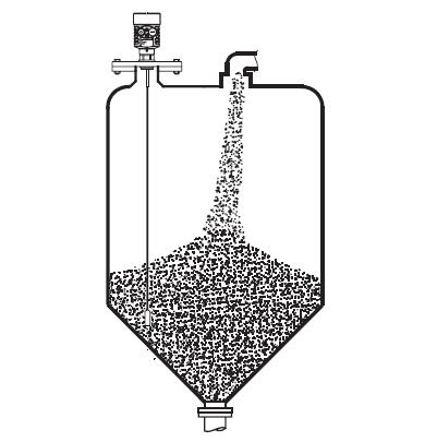 纜式(shi)導波雷(lei)達物位(wei)計安裝(zhuang)圖