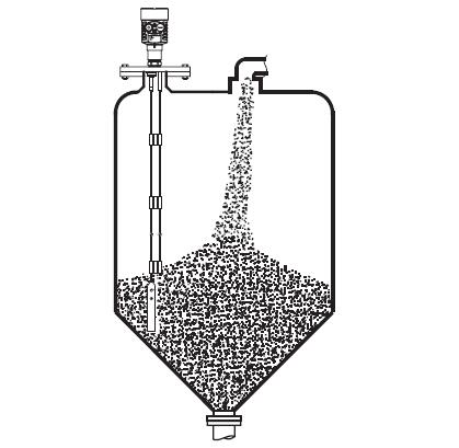雙纜(lǎn)導波雷達物(wu)位計安裝圖(tú)示