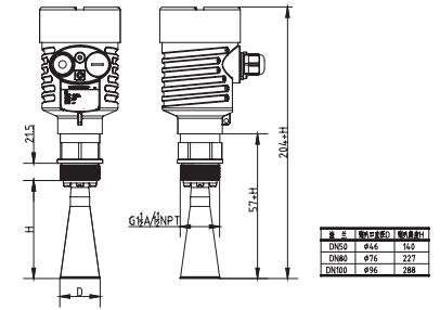 喇叭口(kou)雷達物位計外(wài)形尺寸圖