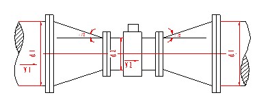 電(dian)磁流量計變(biàn)徑示意圖
