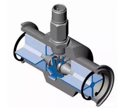 渦輪(lún)流量計内(nèi)部結構圖(tu)示