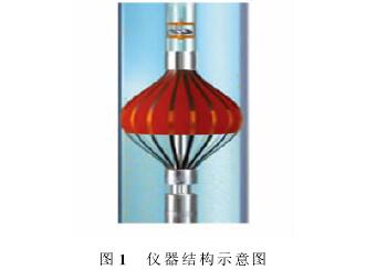 渦輪(lun)流量計在傘式集(jí)流器結構圖