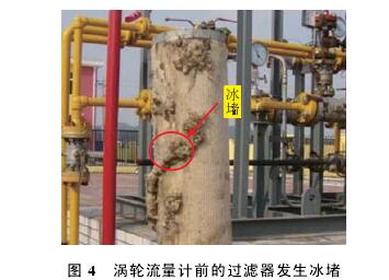 渦輪流(liu)量計前過(guò)濾器冰堵(dǔ)