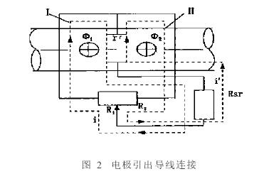 電磁流(liú)量計電極引(yǐn)出導線連接(jiē)圖