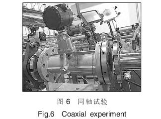 流(liu)量計同軸(zhou)實驗圖示(shì)