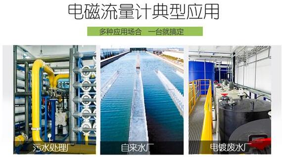 分(fen)體式電磁流量(liàng)計應用領域圖(tu)示