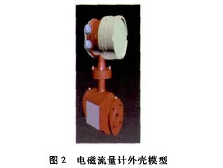 電磁流量計外(wài)殼模型圖