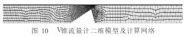 Ｖ錐流量(liàng)計二維(wéi)模型及(ji)計算網(wang)格圖