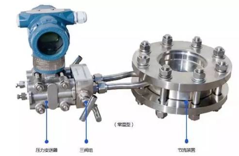 孔闆流量(liàng)計節流裝置(zhi)示意圖