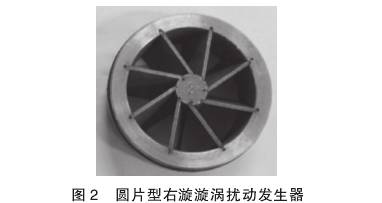 V錐流量(liàng)計圓片型(xing)右漩漩渦(wo)擾動發生(shēng)器