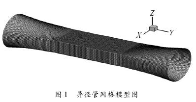 電(dian)磁流量計異(yì)徑管網格模(mo)型圖