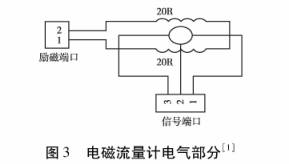 防爆電(diàn)池流量(liàng)計電器(qì)部分圖(tu)示