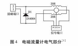 防爆電(diàn)磁流量(liang)計電器(qì)圖示