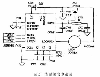 電磁(cí)流量計(jì)流量輸(shu)出2電路(lu)圖