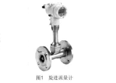 旋進漩(xuan)渦流量計圖(tú)示