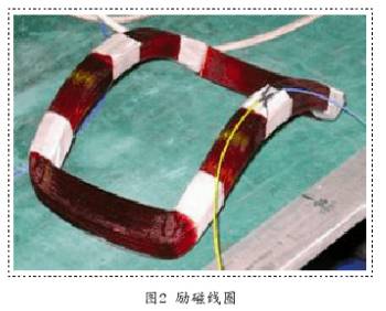 防爆電磁流(liu)量計勵磁線(xian)圈圖示