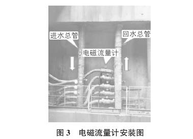 電磁(cí)流量計安裝圖示(shi)