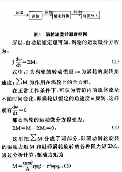 渦(wō)輪流量計(ji)原理框圖(tú)