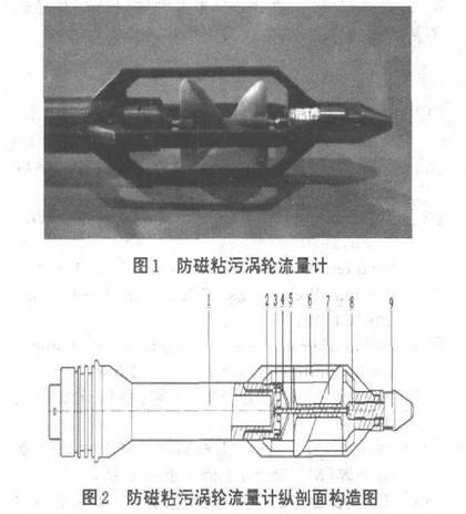 防磁粘污(wū)渦輪流量(liàng)計剖面構(gòu)造圖