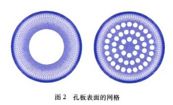 孔闆流(liú)量計表(biǎo)面的網(wǎng)格圖示(shì)