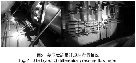 差(chà)壓式流(liú)量計現(xian)場布置(zhì)情況圖(tu)示