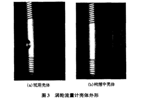 渦輪流量(liang)計殼體外(wai)形圖示