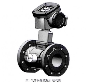智能(neng)氣體渦輪流量計(ji)結構圖