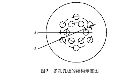 多(duo)孔孔闆流量計(jì)結構圖示
