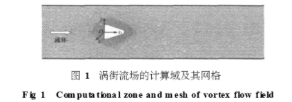 渦街(jiē)流量計流場(chǎng)計算域與其(qí)網格圖示