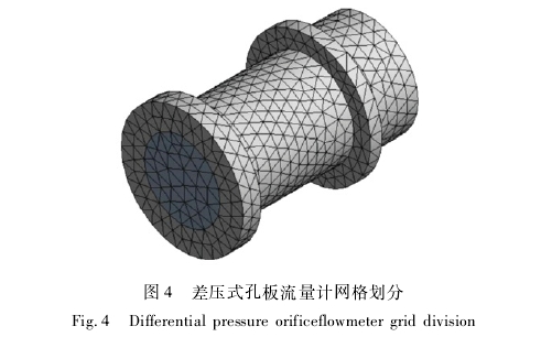 差壓式孔闆流(liu)量計網格劃分(fèn)圖示