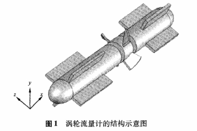 渦(wo)輪流量計結(jie)構圖示