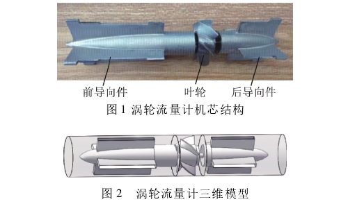 渦輪流量(liang)計機芯結構圖