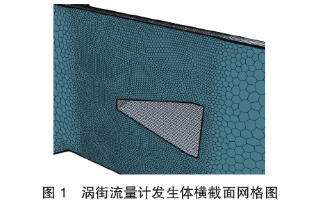 渦街流量計發(fā)生體橫截面網格(gé)圖
