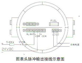 圓表頭(tou)脈沖輸出接線示(shi)意圖