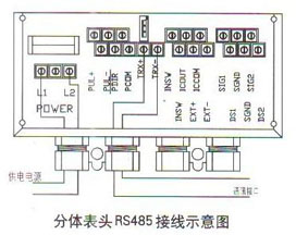 分體表頭RS485接(jiē)線示意圖