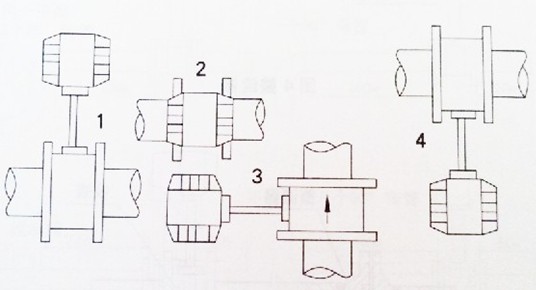 智能渦街流量(liàng)計管道安裝位(wei)置