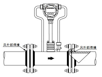 （渦街）流量(liàng)計法蘭連接示(shi)意圖