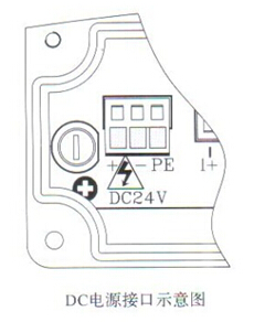 分體式(shì)電磁流量(liang)計DC電源接(jiē)口示意圖(tu)