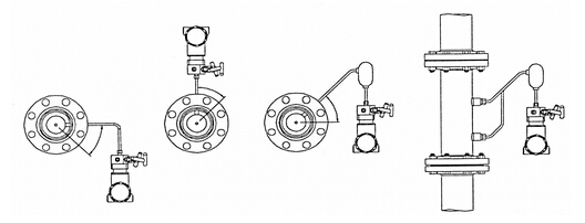 V錐(zhuī)氣體流(liú)量計安(an)裝示意(yì)圖