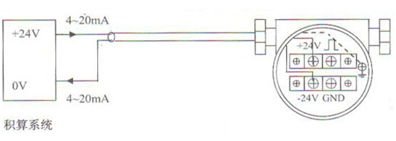 輸出标準(zhǔn)4~20mA電流信号(hao)的兩線制(zhi)渦街流量(liàng)計配線設(shè)計
