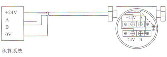 帶RS-485通(tōng)訊接口功(gōng)能的渦街(jiē)流量計配(pei)線設計