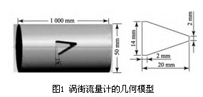 渦街(jiē)流量計的幾(ji)何圖形