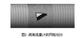 渦街流量計(jì)的網格劃分(fèn)