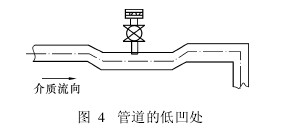 管道的(de)低凹處
