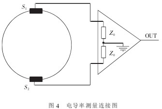 電磁流(liú)量計電導率(lü)測量連接圖(tú)