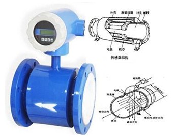 電磁(ci)流量計外形圖(tú)